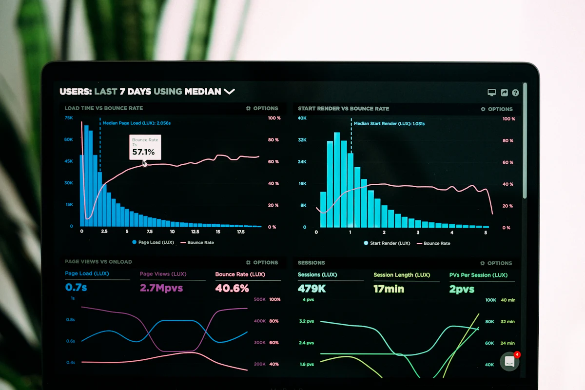 How to research demand before you build anything